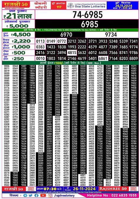 Rajshree 50 Mangal Weekly lottery draw, 7:30 pm, 26 dec 2023.